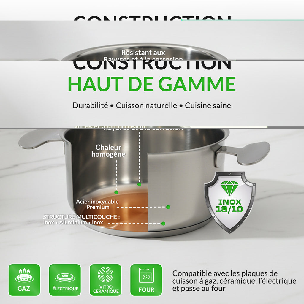 Batterie de cuisine 16 pièces acier 18/10 – Tous feux dont induction – Four 230 °C – Fond triple couche – Couvercles inox réversibles – Bains-marie 16/20 – Passoire 24 – Vanstahl