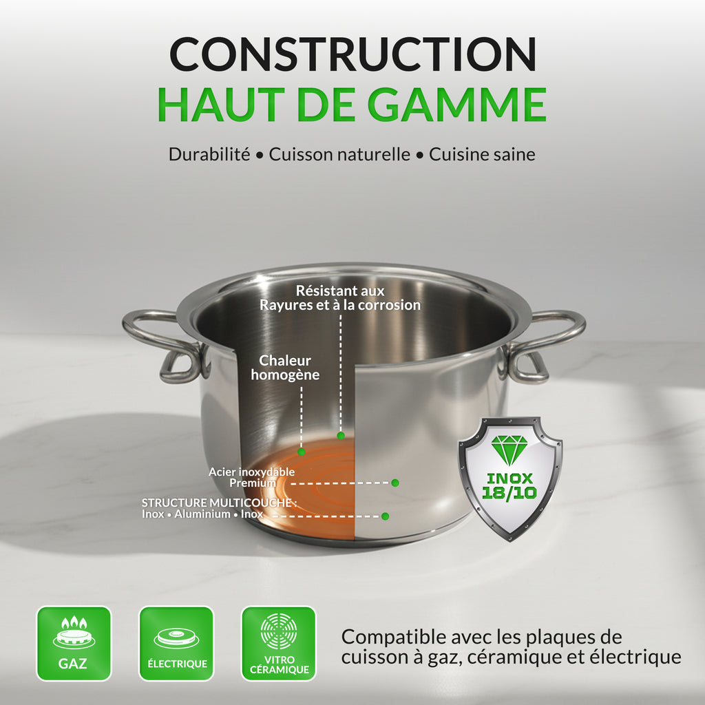 Batterie Italienne 16 pièces acier 18/10 – Tous feux dont induction – Four 230 °C – Fond 3 couches – 5 faitouts 16/18/20/22/24 – Sauteuse 28 & Poêle 24 – Bains‑Marie 16/22 – Passoire 24 – Couvercles inox
