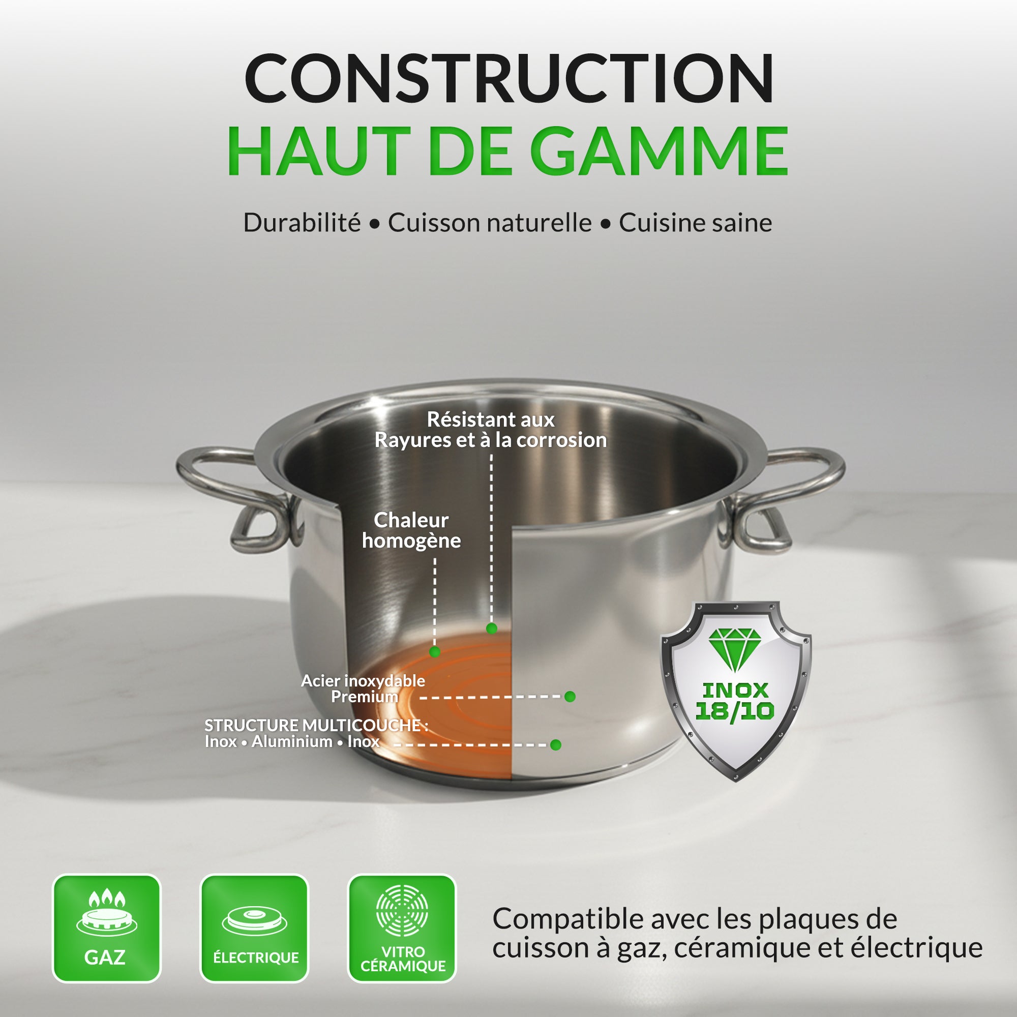 Batterie Italienne 16 pièces acier 18/10 – Tous feux dont induction – Four 230 °C – Fond 3 couches – 5 faitouts 16/18/20/22/24 – Sauteuse 28 & Poêle 24 – Bains‑Marie 16/22 – Passoire 24 – Couvercles inox