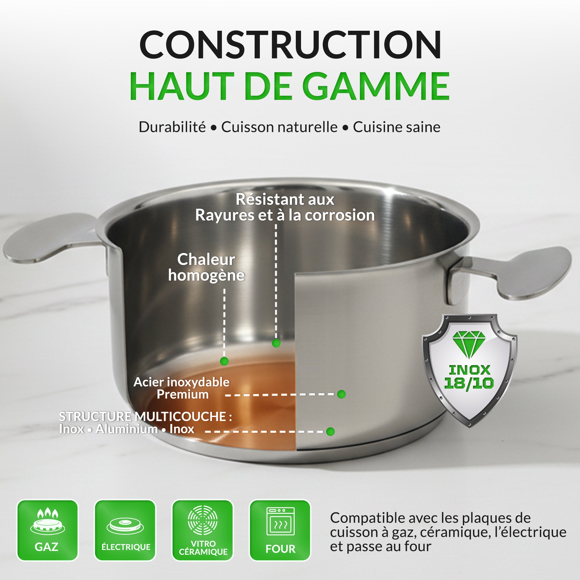 Batterie de cuisine 22 pièces en Inox 18/10 – Tous feux dont induction – Four 230 °C – Fond triple couche acier-alu-acier – Poêles 24/28, poêlons 16/20, lèche-frite 28 avec couvercle – Vanstahl